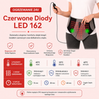 LumaCare — pas kojący LED na miesiączkę