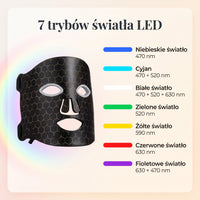Rivlo NOVADERM 2.0 – sylikonowa maska do terapii światłem LED 3